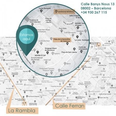 barcelona nikolis group